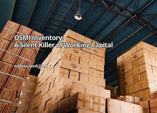 OSMI Inventory A Silent Killer of Working Capital