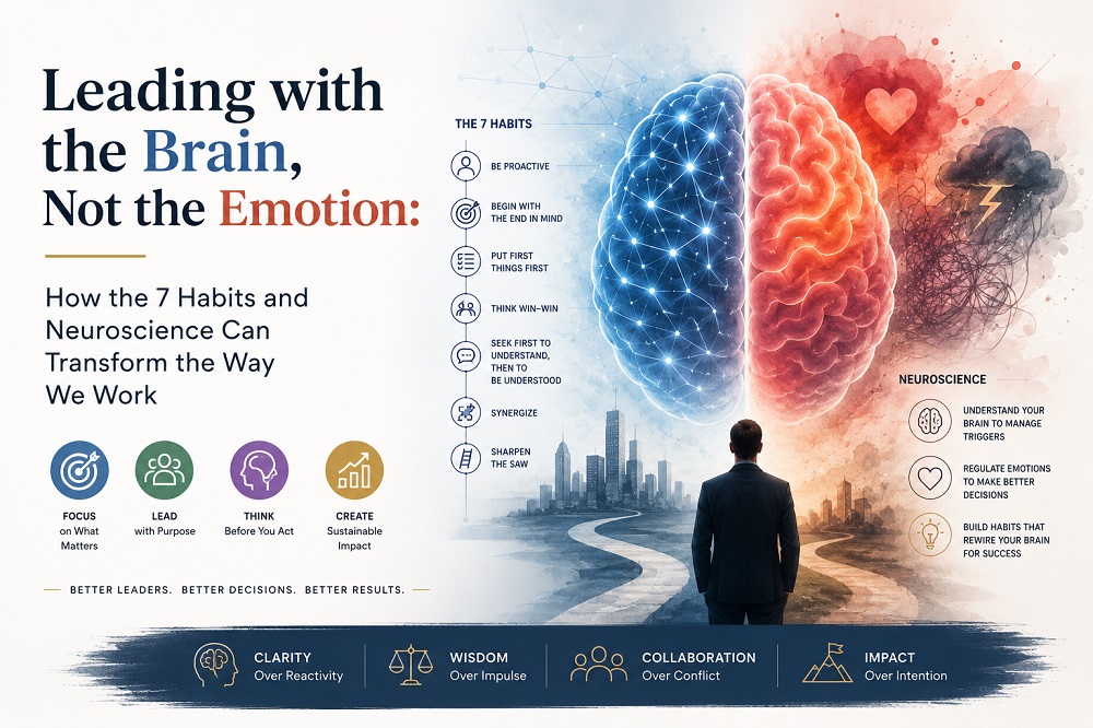 Leading with the Brain, Not the Emotion 7 Habits Covey